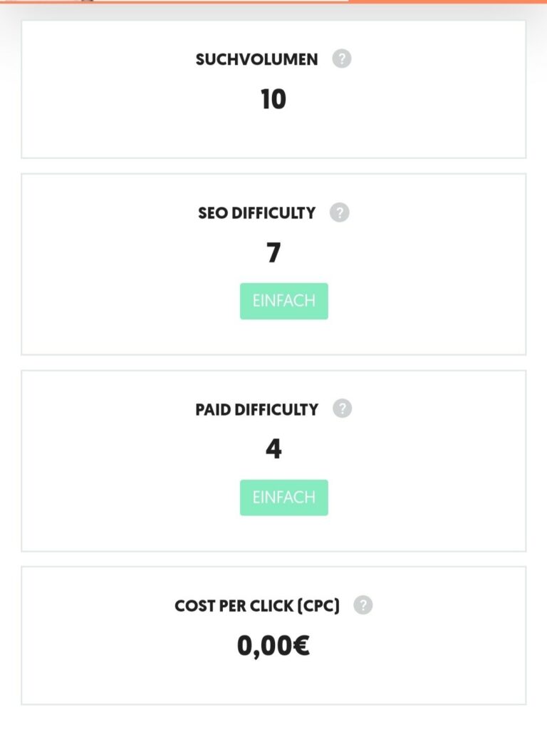 Ubersuggest: Mit dem Blog Geld verdienen