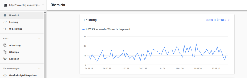 Google Search Console Dashboard