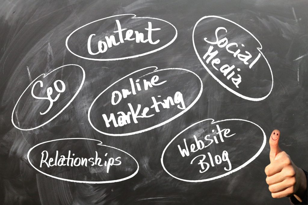 Vermarktung Deines Blogs - Einnahmen Strategie