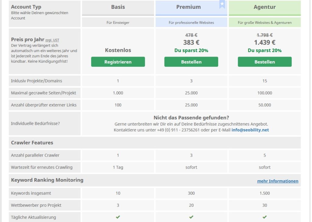 SEObility Software Preis Übersicht