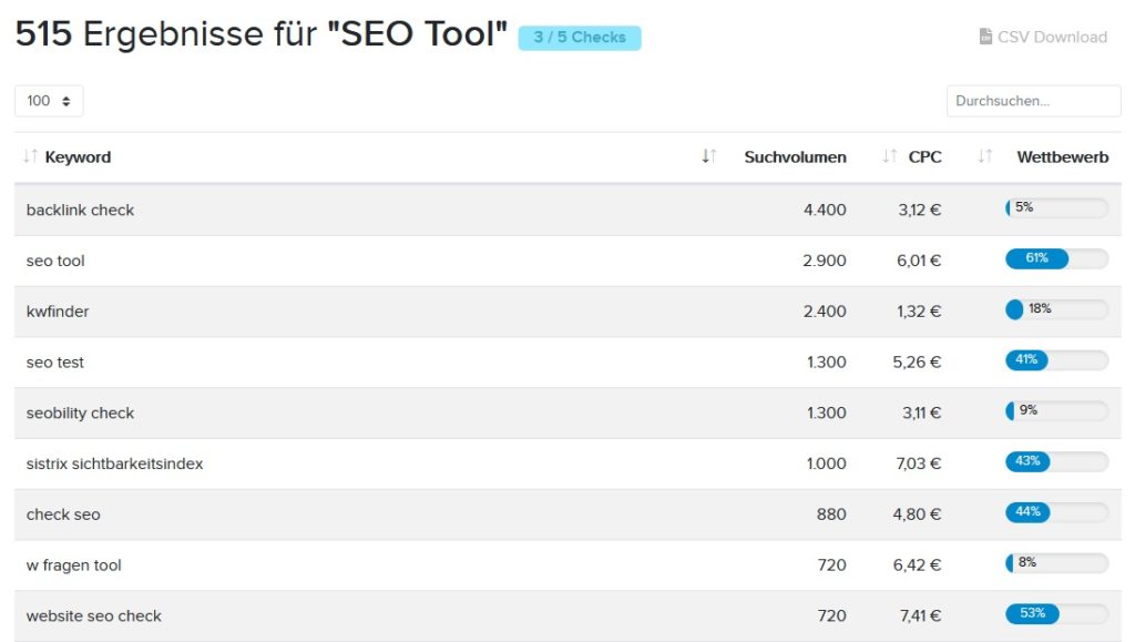 Seobility SEO Tool Keywords prüfen