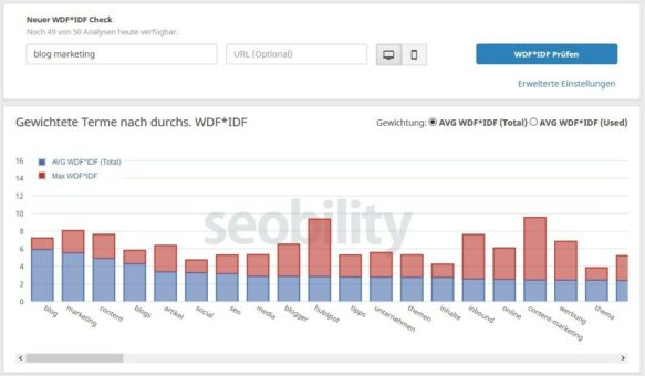 Das WDF IDF Tool für Trend Themen nutzen