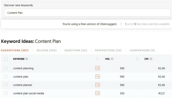 Blog Thema Content Plan Suche