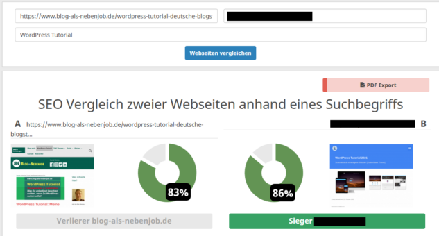 SEO Vergleich WordPress Tutorial