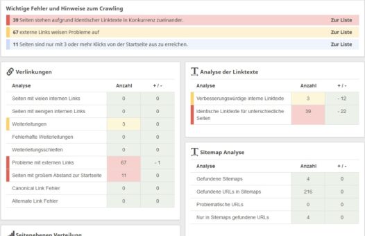 Struktur Analyse Seobility